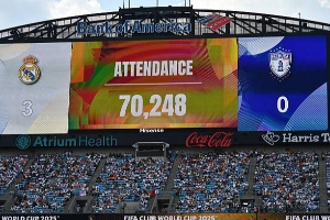 压倒性人气33.6万人观战皇马世俱杯比赛，场均6.7万&amp;高上座率